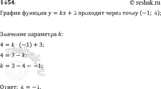 Изображение Упр.1454 ГДЗ Алимов 10-11 класс