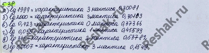 Изображение Упр.5.38 ГДЗ Никольский 10 класс