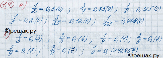 Изображение Упр.1.4 ГДЗ Никольский 10 класс