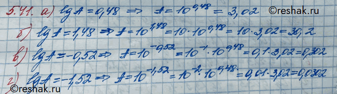 Изображение Упр.5.41 ГДЗ Никольский 10 класс