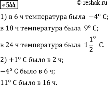 Изображение 544. (Устно.) Результаты измерений температуры воздуха за сутки даны в следующей таблице:1) Назвать температуру в 6 ч, 18 ч, 24 ч.2) В какое время температура была...