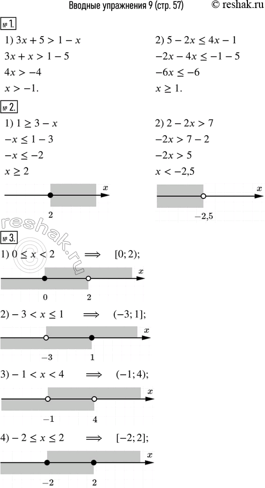 Изображение 1. Решить неравенство: 1) 3x+5>1-x;     2) 5-2x?4x-1.  2. Изобразить на числовой оси множество решений неравенства:  1) 1?3-x;    2) 2-2x>7.3. Записать с помощью...
