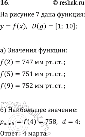 Изображение 16. В течение первых 10 дней марта ученики 9 класса измеряли атмосферное давление в полдень. По результатам измерений был построен график, изображённый на рисунке 7....