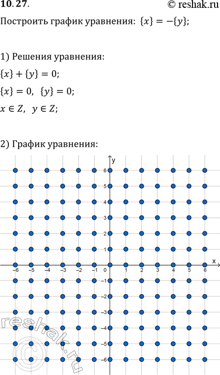 Изображение Упр.10.27 ГДЗ Мерзляк Поляков 9 класс