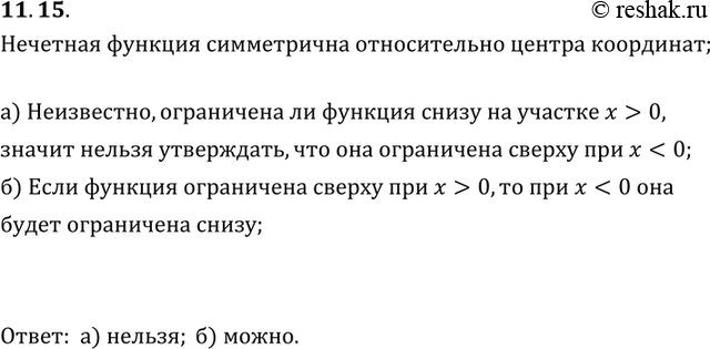 Изображение 11.15.	Известно, что функция у = f(x) — нечетная и ограничена сверху при х > 0. Можно ли утверждать, что она при х < 0:а) ограничена сверху; б) ограничена...