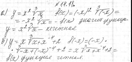 Изображение 14.18.	Исследуйте функцию на четность:а) у = х2 * корень 3 степени;	б) y = х * (корень 3 степени x)	+ х^-4	+...