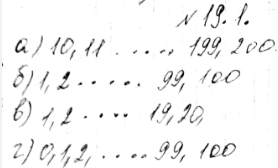 Изображение 19.1. Укажите общий ряд данных следующих измерений:а) веса (в кг) взрослого человека;б) длины слова (количество букв в слове) русского языка;в) числа страниц в...