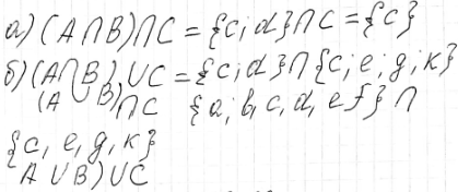 Изображение 3.15. Даны множества: А = {а, b, с, d}, В = {с, d, е, f}, С = {с, е, g, k}. Найдите множество:а) (А пересечение В) пересечение С;	б) (А пересечение В) объединение...