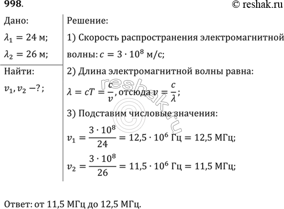 Изображение В радиоприемнике один из коротковолновых диапазонов может принимать передачи, длина волны которых 24—26 м. Найти частотный...