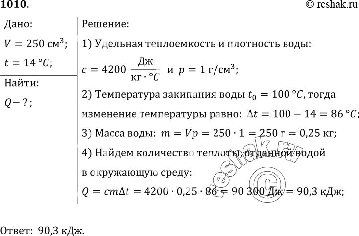 Изображение 1010.	Какое количество теплоты отдаст стакан кипятка (250 см3), остывая до температуры 14...