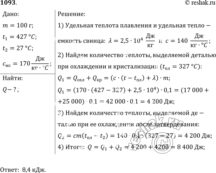 Изображение 1093.	Свинцовая деталь массой 100 г охлаждается от 427 °С до температуры плавления, отвердевает и охлаждается до 27 °С. Какое количество теплоты передает деталь...