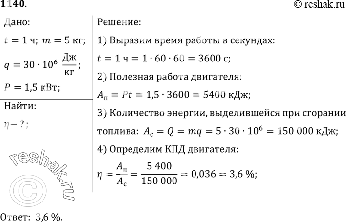 Изображение 1140.	Первый гусеничный трактор конструкции А. Ф. Блинова,  1888 г.,  имел два паровых двигателя. За 1 ч он расходовал 5 кг топлива,  у которого удельная теплота...