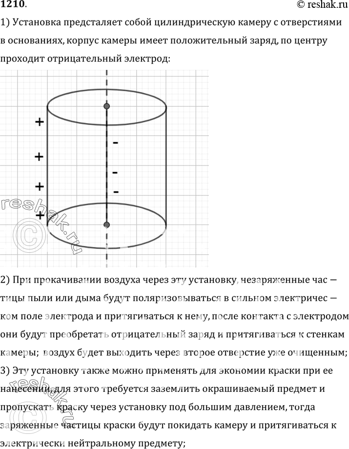 Изображение 1210* Предложите проект установки, позволяющей с помощью электрического поля осуществить улавливание пыли, дыма или экономию краски при нанесении ее распылителем на...