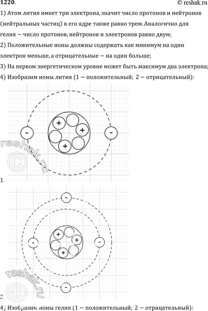 Изображение 1220. 	Известно, что литий имеет три электрона. С учетом этого начертите схемы положительного и отрицательного ионов лития; гелия (имеющего два электрона). 1) Атом...