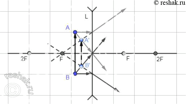 Дополнительное изображение