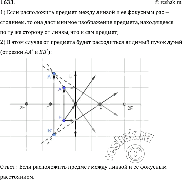 Изображение 1633°. При каком условии собирающая стеклянная линза даст в воздухе расходящийся пучок лучей, идущих от предмета?1) Если расположить предмет между линзой и ее...