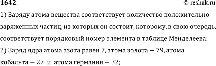 Изображение 1642.	Чему равны заряды ядер атомов азота, золота, кобальта, германия?1) Заряду атома вещества соответствует количество положительно заряженных частиц, из которых...