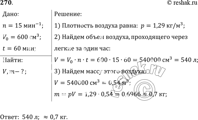 Изображение 270.	За каждый из 15 вдохов, которые делает человек в 1 мин, в его легкие поступает воздух объемом 600 см3. Вычислите объем и массу воздуха, проходящего через легкие...