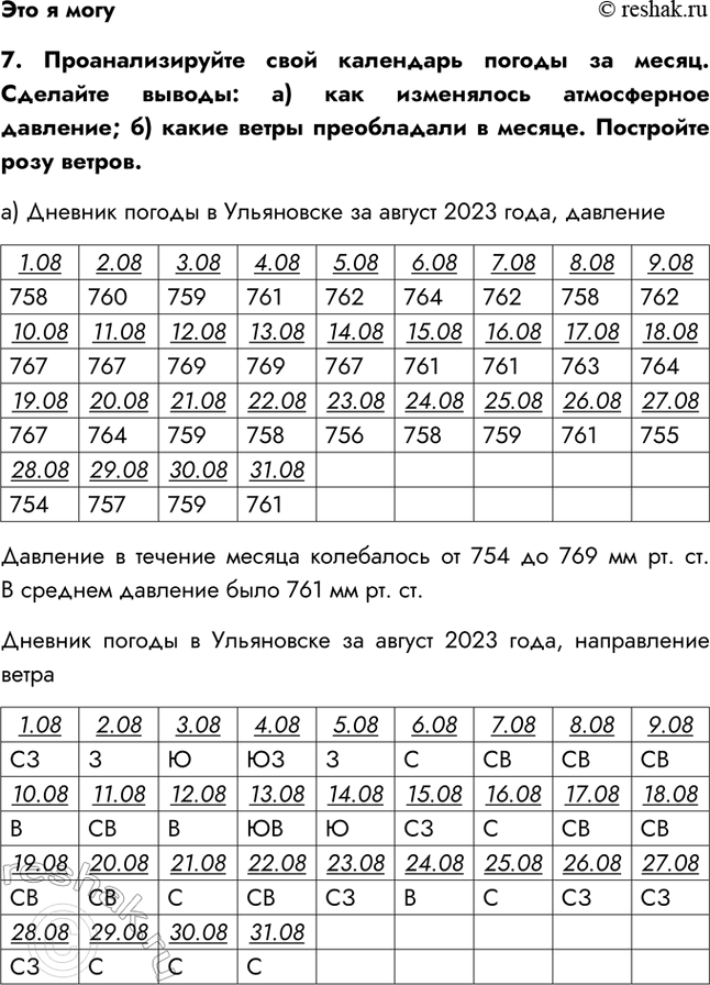 Дополнительное изображение