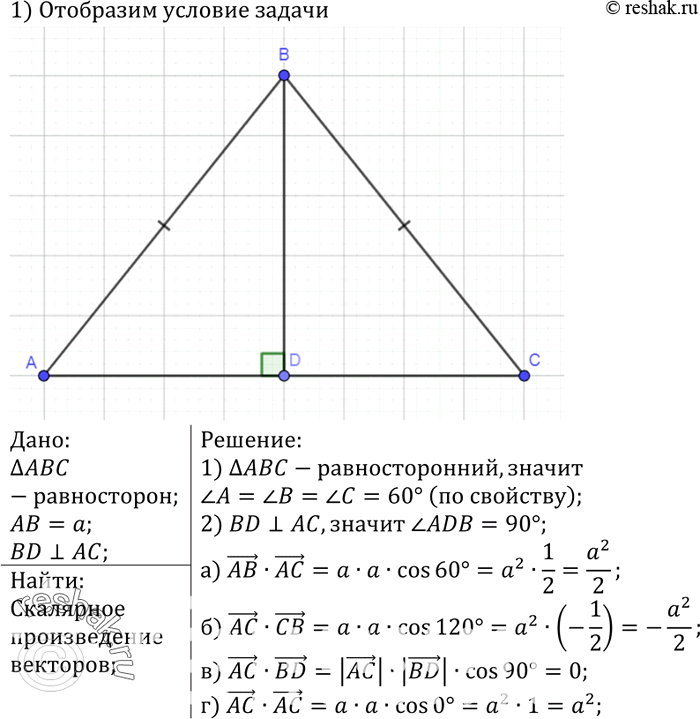 Изображение В равностороннем треугольнике ABC со стороной а проведена высота BD. Вычислите скалярное произведение векторов: а) АВ x АС; б) АС x СВ; в) АС x BD; г) АСx...
