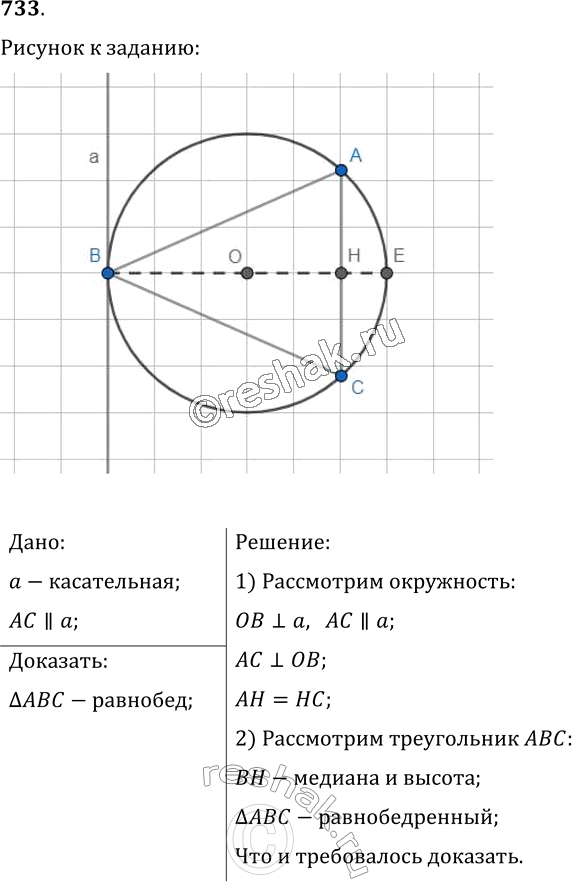 Изображение 733. Прямая, параллельная хорде АС окружности, касается этой окружности в точке В. Докажите, что ?АВС...
