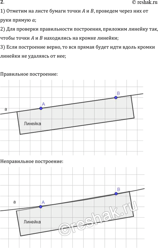 Изображение 2. Отметьте на листе бумаги две точки. Проведите через них от руки прямую. С помощью линейки проверьте правильность построения.1) Отметим на листе бумаги точки A и...