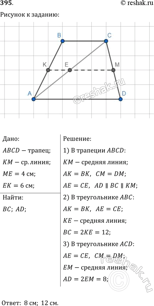 Изображение 395. Средняя линия МК трапеции АВCD пересекает диагональ АС в точке Е, ME = 4 см, ЕК = 6 см. Найдите основания...