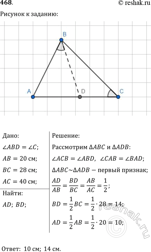Изображение 468. На стороне АС треугольника АВС отметили точку D такую, что угол ABD = углу C, АВ = 20 см, ВС = 28 см, АС = 40 см. Найдите неизвестные стороны треугольника...