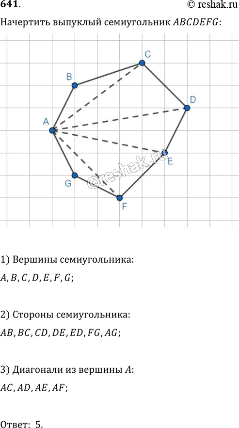 Изображение 641. Начертите и обозначьте произвольный выпуклый семиугольник, назовите все его вершины и стороны. Проведите из одной вершины все диагонали, назовите их. На сколько...