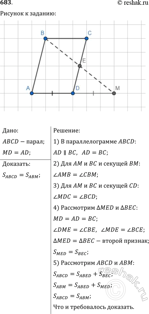 Изображение 683. На продолжении стороны AD за точку D параллелограмма ABCD отмечена точка М так, что AD = MD. Докажите, что параллелограмм ABCD и треугольник АВМ...