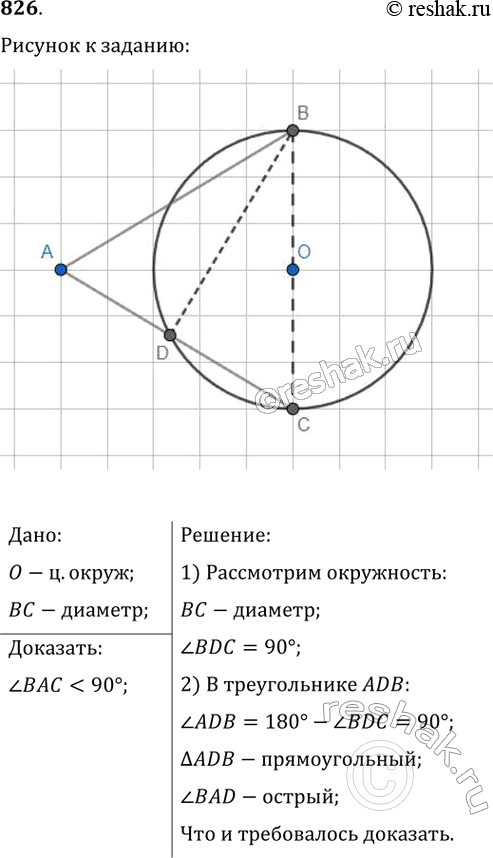 Изображение 826. Докажите, что если вершина угла лежит вне окружности, а угол опирается на диаметр окружности, то этот угол —...