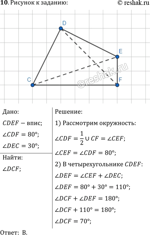 Дополнительное изображение