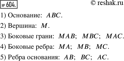 Изображение 604. На рисунке 172 изображена пирамида МАВС. Укажите:1) основание пирамиды;      4) боковые рёбра пирамиды;2) вершину пирамиды;        5) рёбра основания...