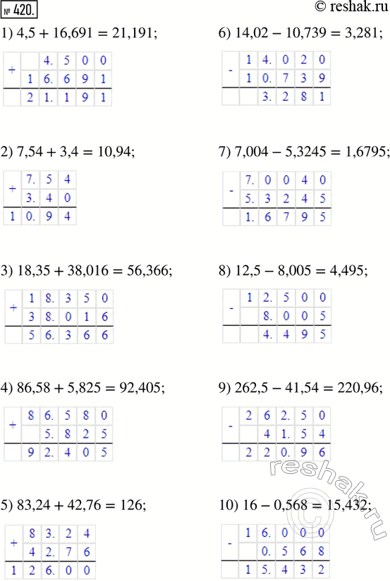 Изображение 420. Выполните действия.1) 4,5 + 16,691;     6) 14,02 - 10,739;2) 7,54 + 3,4;       7) 7,004 - 5,3245;3) 18,35 + 38,016;   8) 12,5 - 8,005;4) 86,58 + 5,825;   ...