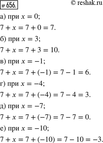 Изображение 656. Найдите значение буквенного выражения 7+x при x, равном:а) 0;  б) 3;  в) -1;  г) -4;  д) -7;  е)...
