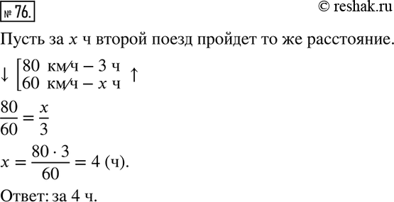 Изображение 76. Расстояние между двумя городами первый поезд прошёл со скоростью 80 км/ч за 3 ч. За сколько часов второй поезд пройдёт то же расстояние со скоростью 60...