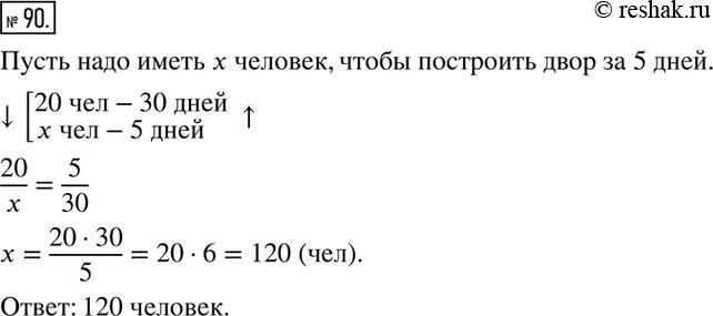 Изображение 90. Из «Арифметики» Л. Ф. Магницкого. Некий господин позвал плотника и велел двор построить. Дал ему двадцать человек работников и спросил, в сколько дней построят они...
