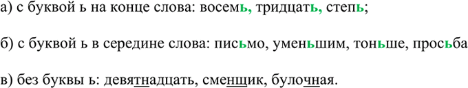 Изображение Сгруппируйте слова: а) с буквой ь на конце слова; б) с буквой ь в середине слова; в) без буквы ь.Пис(?)мо, восем(?), девят(?)надцать, умен(?)шим, тридцати), степ(?),...