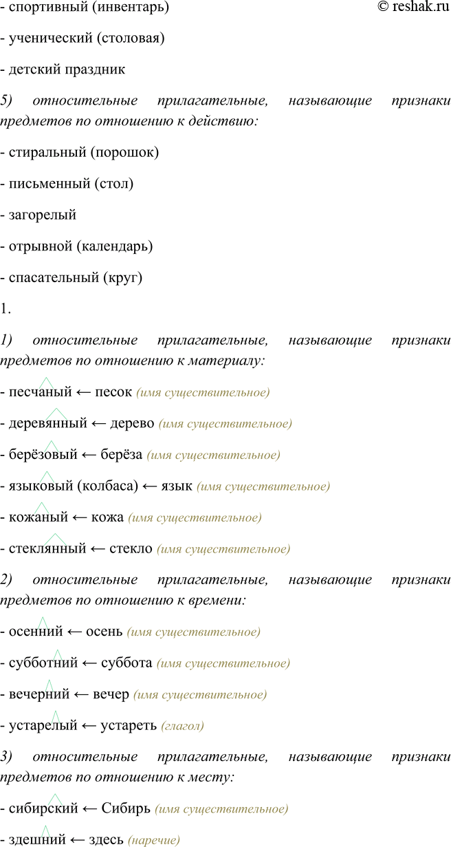 Дополнительное изображение