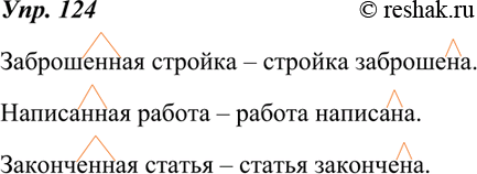 Изображение 124. Запишите в составе словосочетаний три полных причастия с суффиксом -енн- или -нн- и образуйте от них краткую форму единственного числа женского рода. Прочитайте...